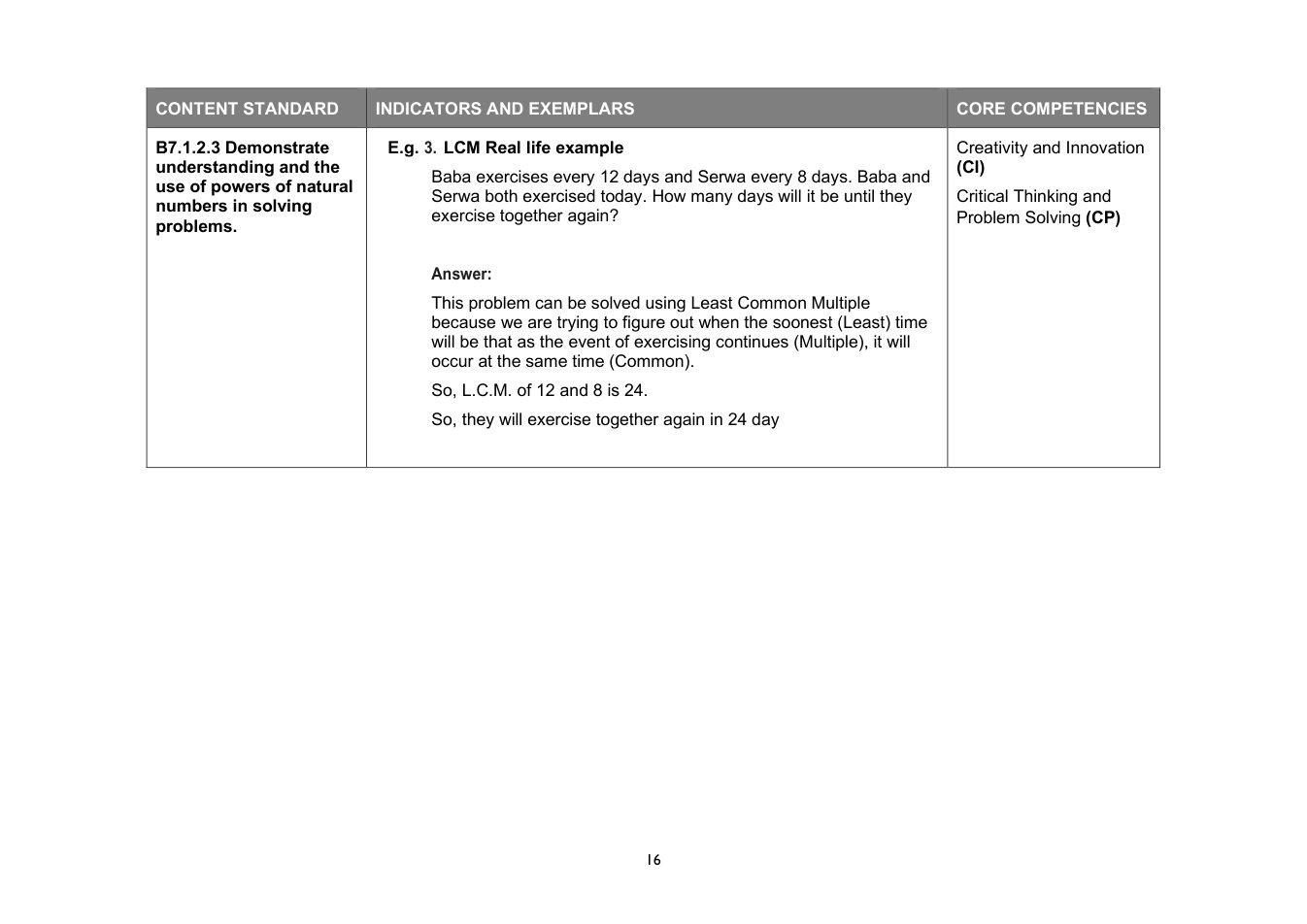NaCCA Mathematics curriculum printed page 16