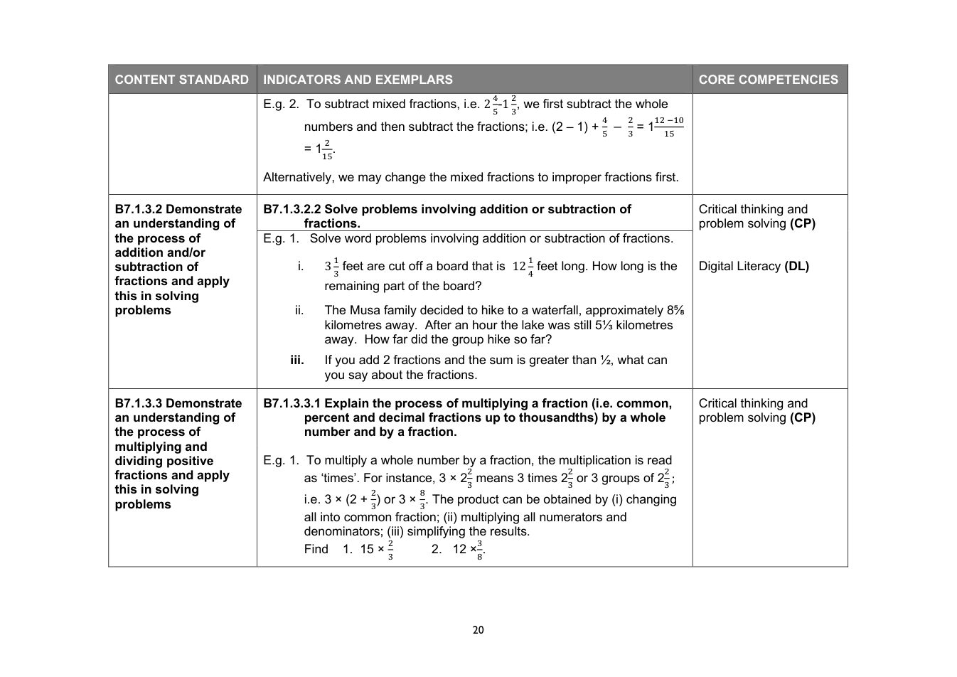 NaCCA Mathematics curriculum printed page 20
