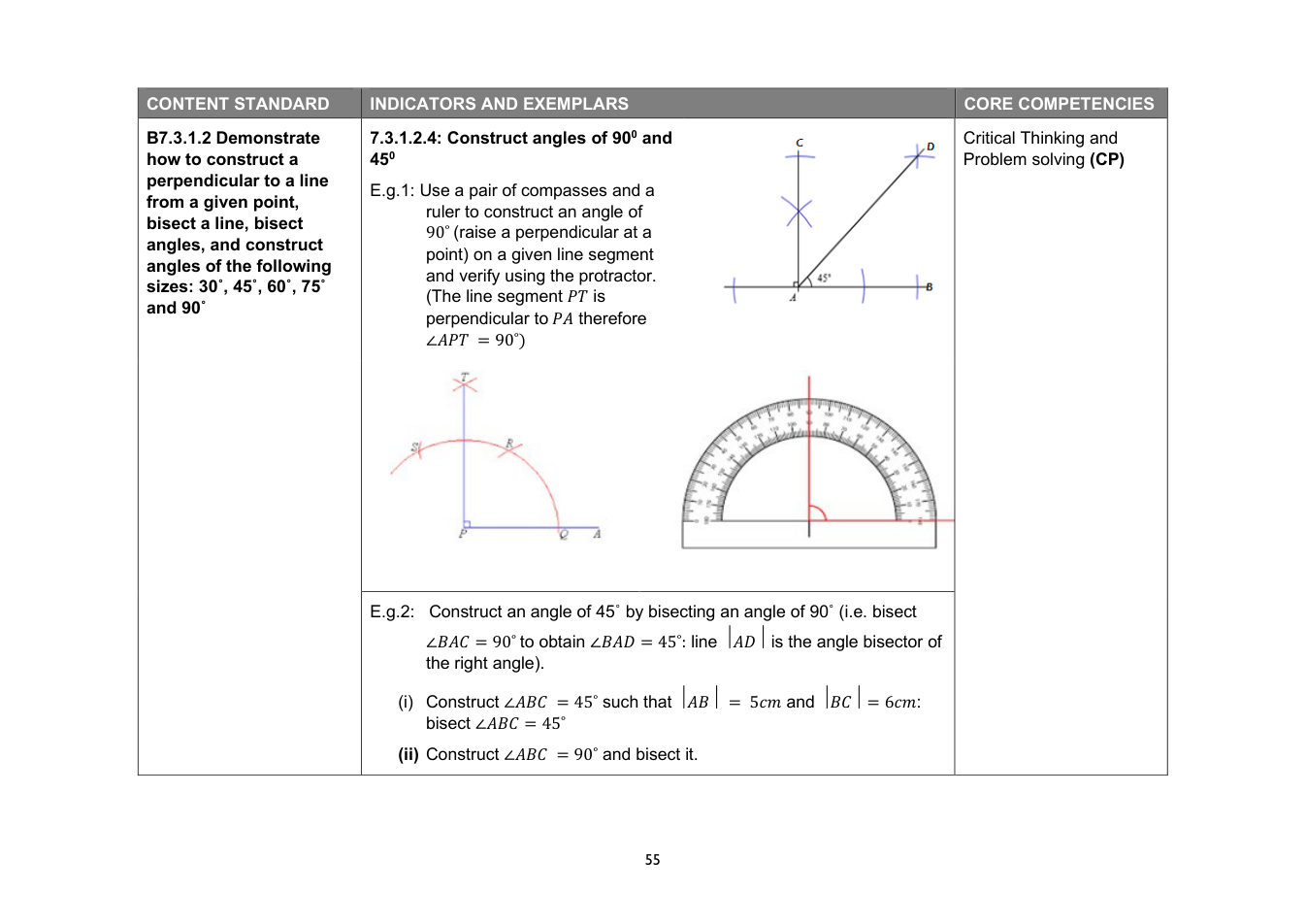 NaCCA Mathematics curriculum printed page 55