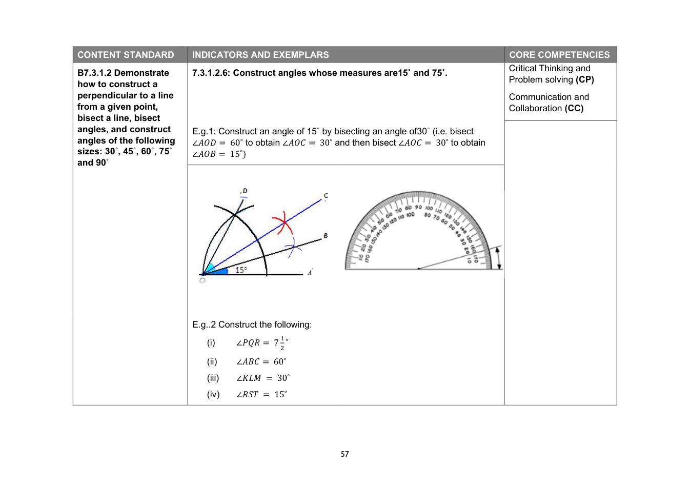 NaCCA Mathematics curriculum printed page 57