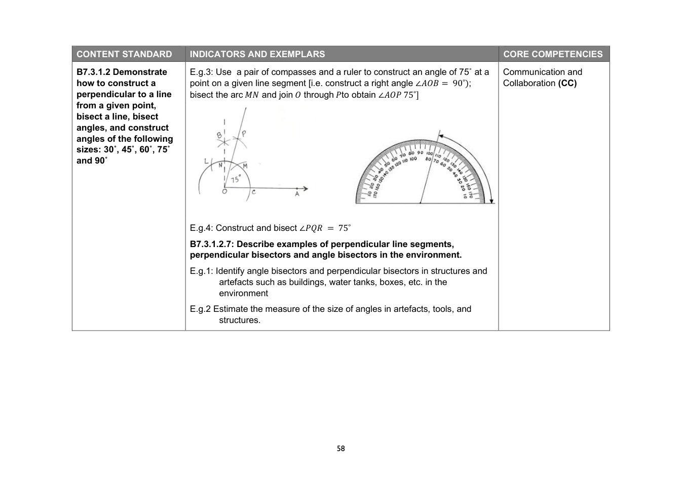 NaCCA Mathematics curriculum printed page 58