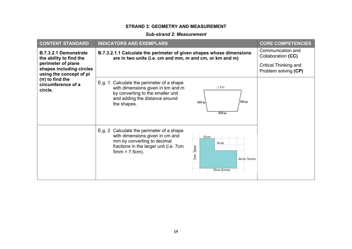 NaCCA Mathematics curriculum printed page 59