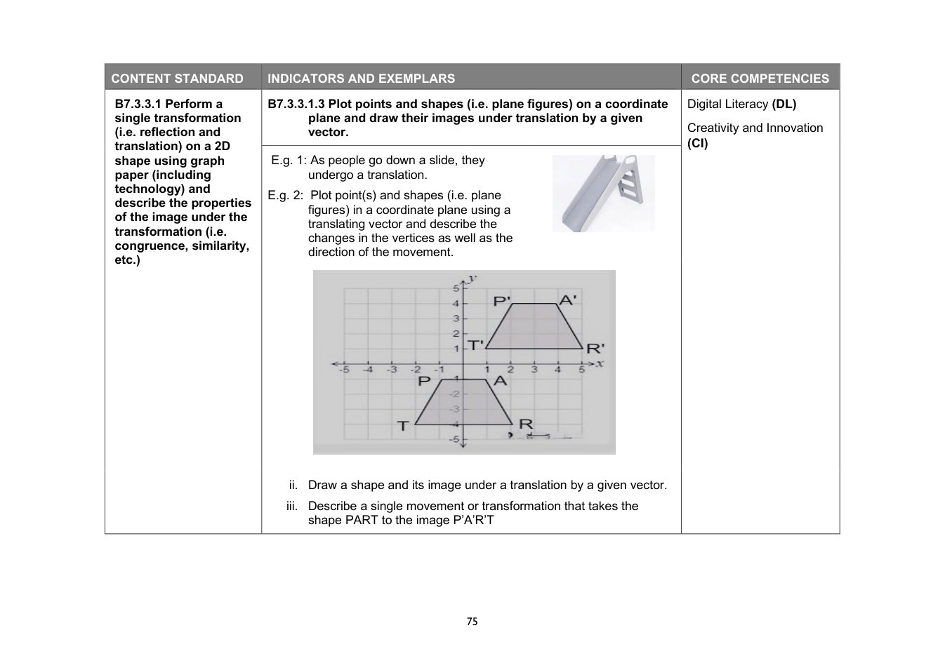 NaCCA Mathematics curriculum printed page 75