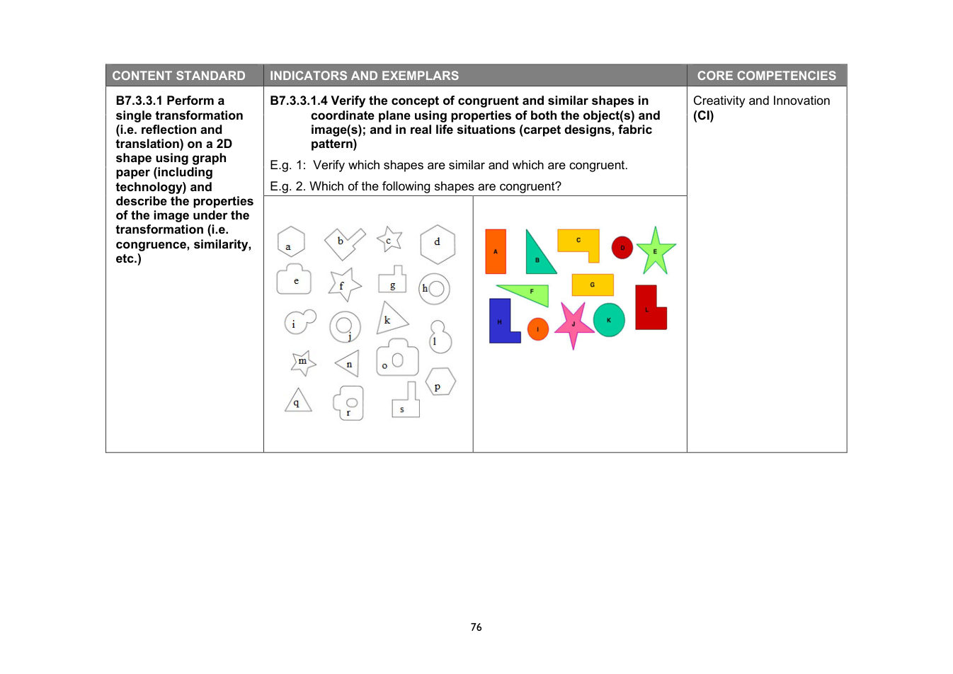 NaCCA Mathematics curriculum printed page 76