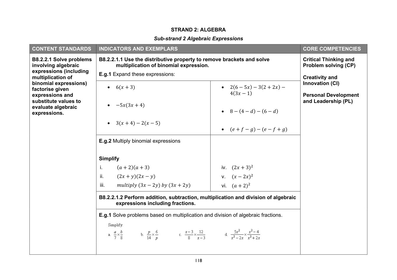 NaCCA Mathematics curriculum printed page 118