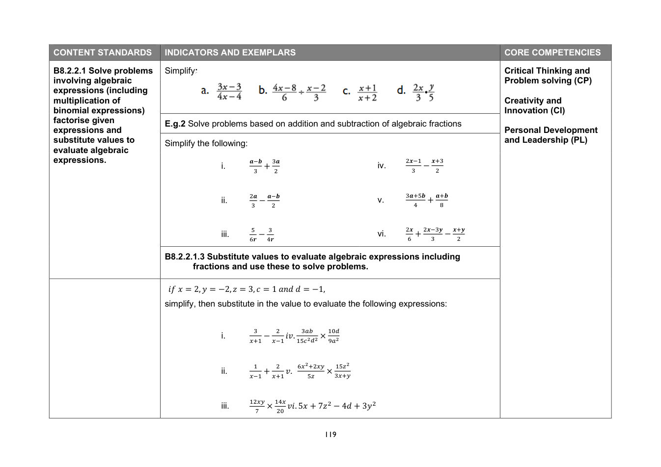 NaCCA Mathematics curriculum printed page 119