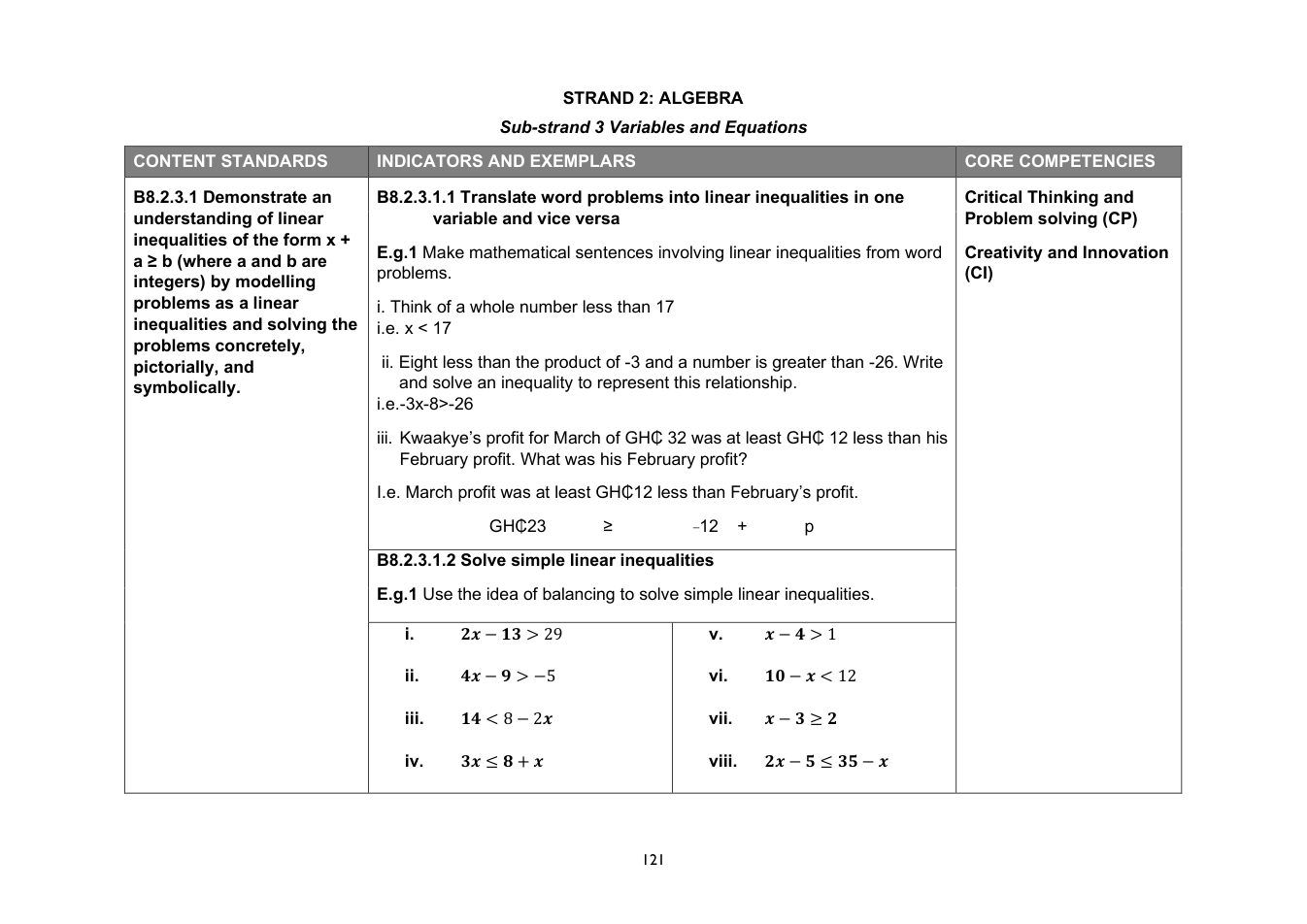 NaCCA Mathematics curriculum printed page 121