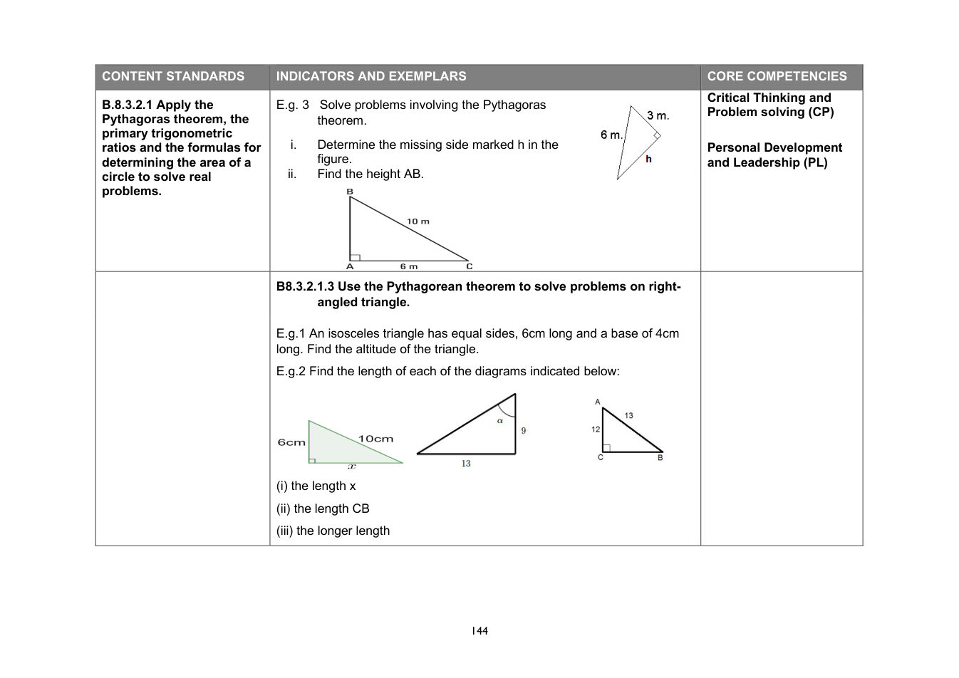 NaCCA Mathematics curriculum printed page 144