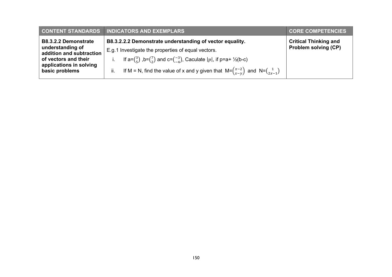 NaCCA Mathematics curriculum printed page 150