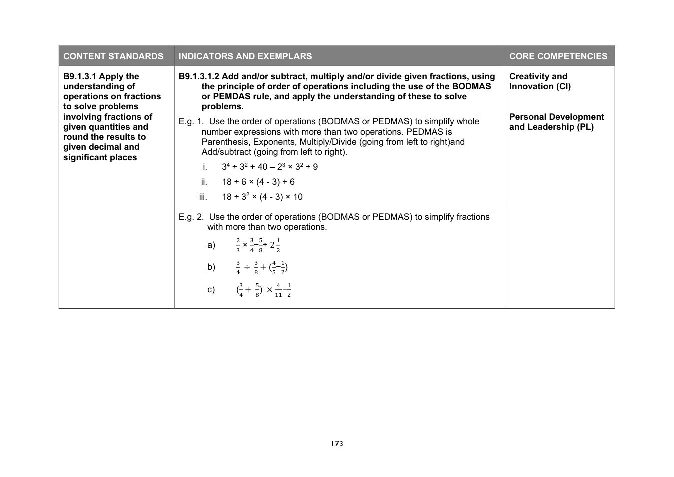 NaCCA Mathematics curriculum printed page 173
