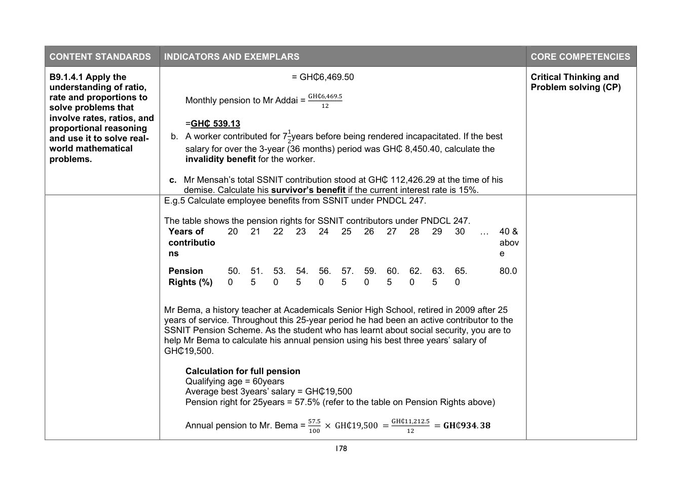 NaCCA Mathematics curriculum printed page 178