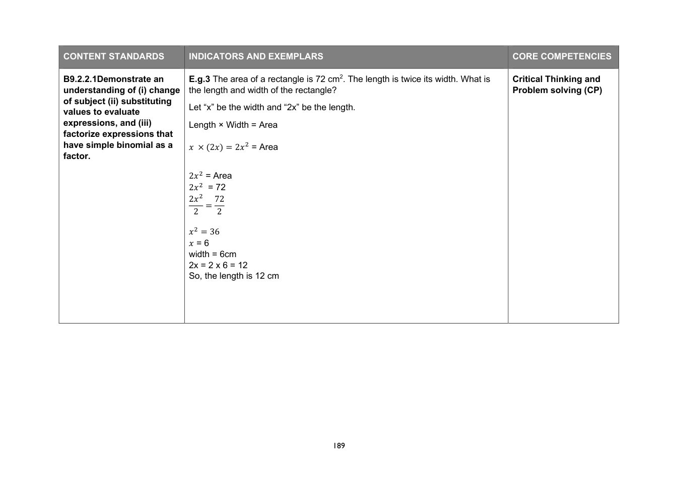NaCCA Mathematics curriculum printed page 189