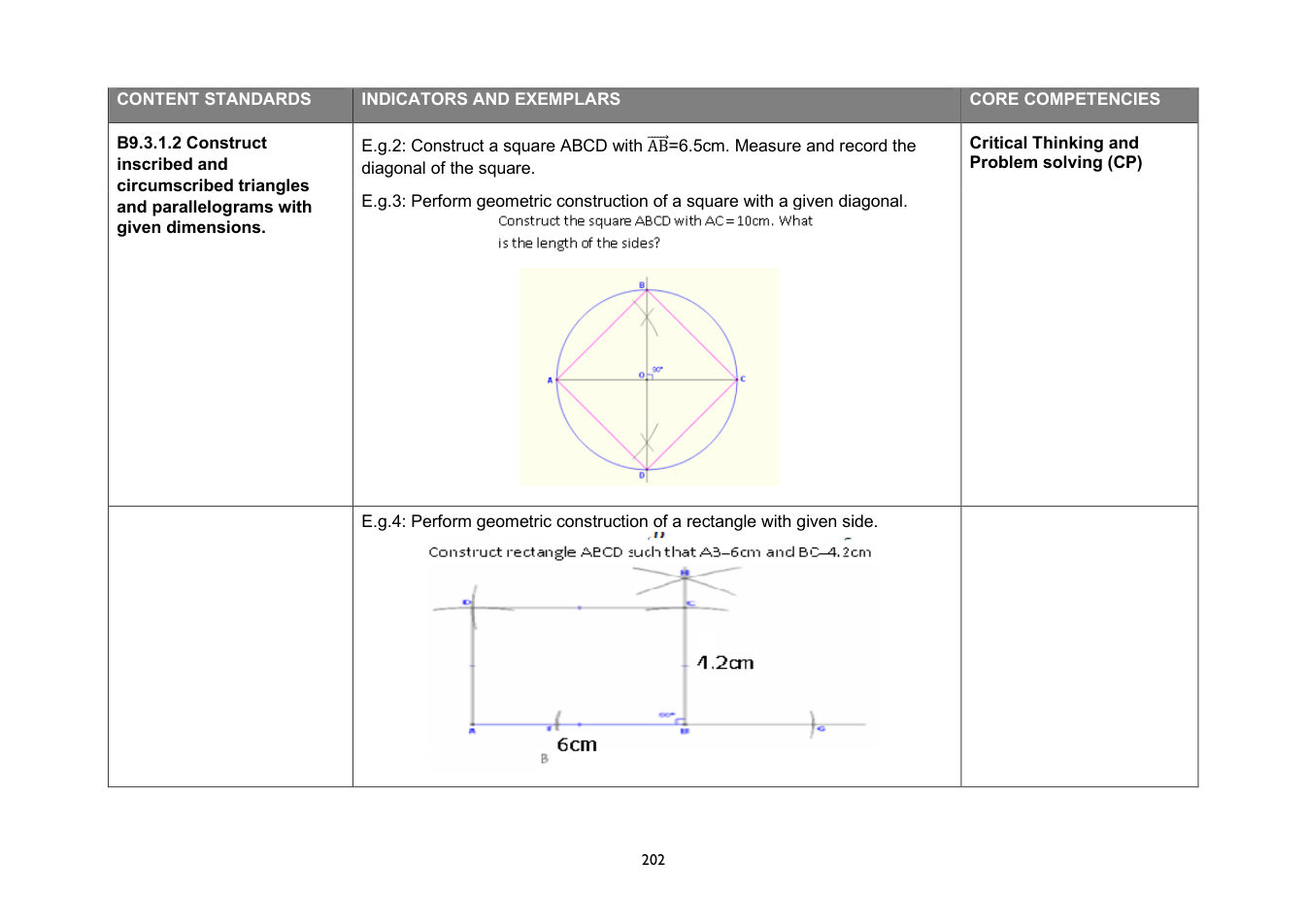 NaCCA Mathematics curriculum printed page 202