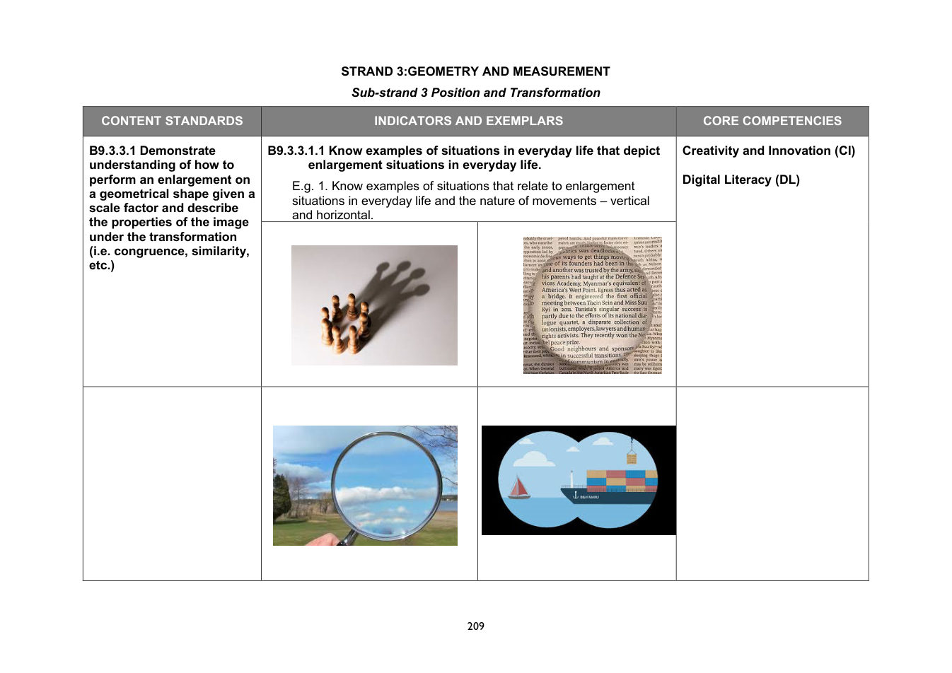 NaCCA Mathematics curriculum printed page 209