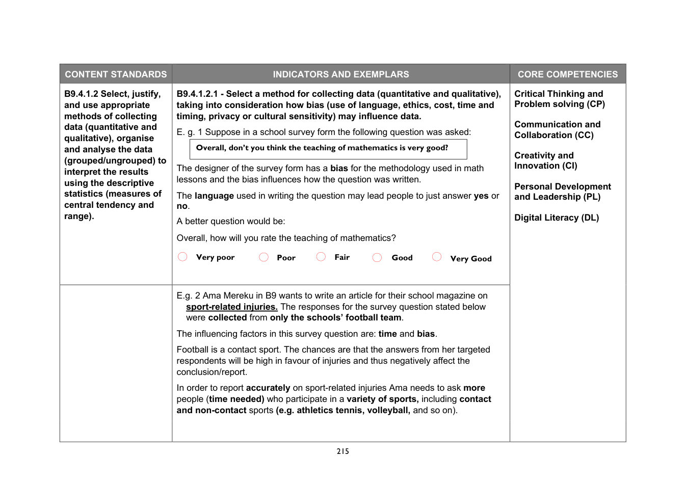NaCCA Mathematics curriculum printed page 215